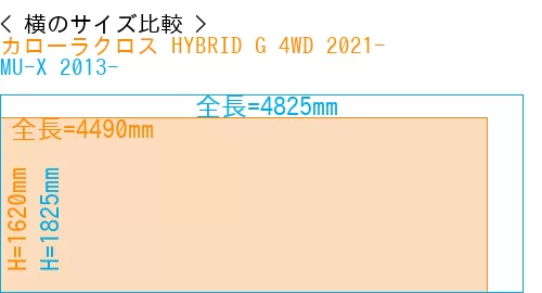 #カローラクロス HYBRID G 4WD 2021- + MU-X 2013-